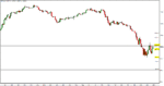 DAX_4H_150826_0635.GIF