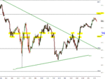 SPX_15m_150827_1226.GIF