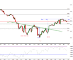 SPX_H_150828_1145_H&S.GIF