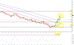 WTI_4H_150831_1710.GIF