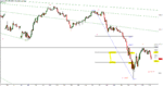 DAX_4H_150901_0900.GIF