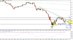 DAX_4H_150902_0920.GIF