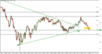 DAX_1H_150904_1829.GIF