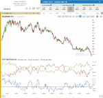 Report35_Soybean Oil.png