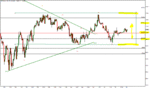 DAX_4H_150908_0735.GIF