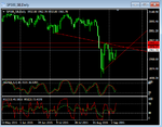 spx daily.png