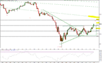 DAX_4H_150909_0740.GIF