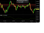 cable holiday trade what happened after exit.png