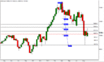 DAX_W_150913.GIF