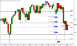 SPX_W_150913.GIF