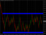 Dax_20pt_Renko_17.09.2015.png