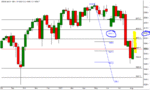 SPX_W_150920.GIF