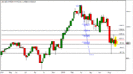 DAX_W_150920.GIF