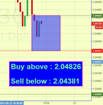 GBPCAD Fibo.png