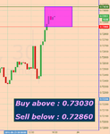 EURGBP Fibo.png