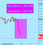 GBPJPY Fibo.png