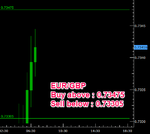 EURGBP Fibo.png