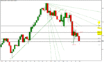 DAX_W_150927.GIF