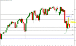 SPX_W_150927.GIF