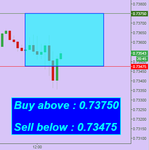 EURGBP Fibo.png