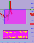 EURJPY Fibo.png