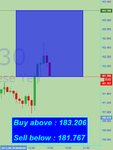 GBPJPY Fibo.png