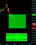 Fibo EURUSD.png