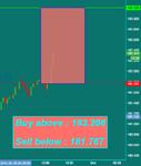 GBPJPY Fibo.png