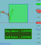 GBPCAD Fibo.png