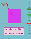 Fibo EURUSD.png