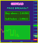 GBPCAD Fibo.png