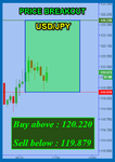 USDJPY Fibo.png