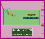 Fibo EURUSD.png