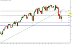 SPX_W_151004.GIF