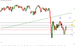 SPX_D_151004.GIF