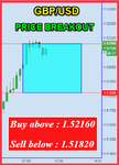 GBPUSD Fibo.png