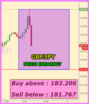 GBPJPY Fibo.png