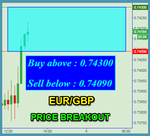 EURGBP Fibo.png