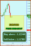 Fibo EURUSD.png