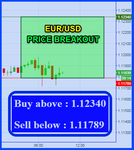 EURUSD Fibo.png