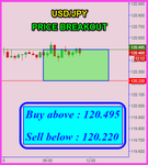 USDJPY Fibo.png