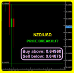 NZDUSD Fibo.png