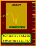 GBPJPY Fibo.png