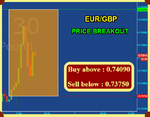 EURGBP Fibo.png