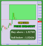 GBPUSD Fibo.png