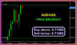 AUDUSD Fibo.png