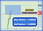 GBPCHF Fibo.png