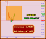 EURGBP Fibo.png