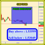 GBPUSD Fibo.png