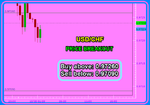 USDCHF Fibo.png